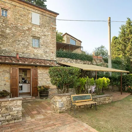 Pieve Di Campoli By Vacavilla *