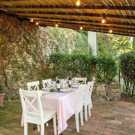 Villa Pieve Di Campoli By Vacavilla